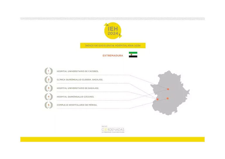 El Hospital de Cceres se mantiene como principal centro de Extremadura segn el ndice de Excelencia Hospitalaria 2024